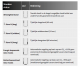 Orcon CO2 inbouwbedieningssensor 15RFthumbnail Orcon CO2 inbouwbedieningssensor 15RFthumbnail