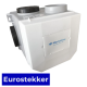 Itho Daalderop CVE-S eco fan ventilator box RFT SE + vochtsensor - euro stekkerthumbnail