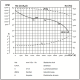 Airbox boxventilator (UPE 10/10) Compacta - 3200 m3/h - Ø400mmthumbnail