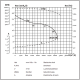 Airbox boxventilator (UPE 10/10) Compacta - 2800 m3/h - Ø400mmthumbnail