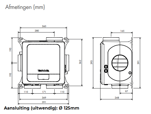 Vent-Axia Multihome woonhuisventilator - Basic BEP - 300 m3/h - Eurostekker  + draadloze RF bediening 