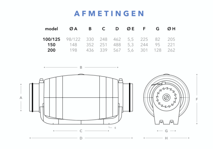 'Gold Line' buisventilator - Ø150mm