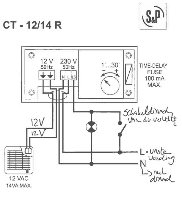 S&P transformator 230 Volt - 12 Volt (CT12/14R) - Timer