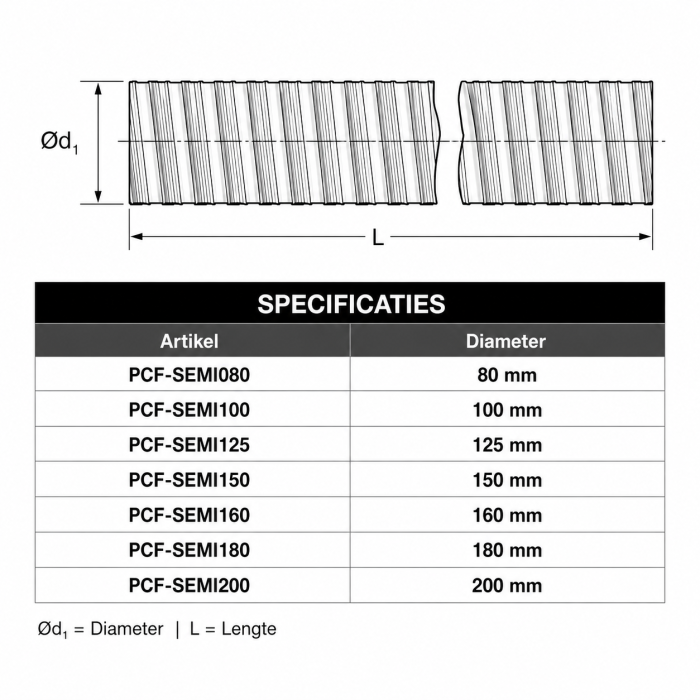 Starre aluminium ventilatieslang rond Ø180mm (binnenmaat) - 3 meter