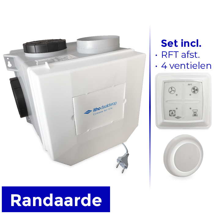 Itho Daalderop CVE-S eco fan ventilator box alles-in-1 pakket SE/SH + vochtsensor + RFT auto + 4 ventielen - euro stekker & perilex stekker