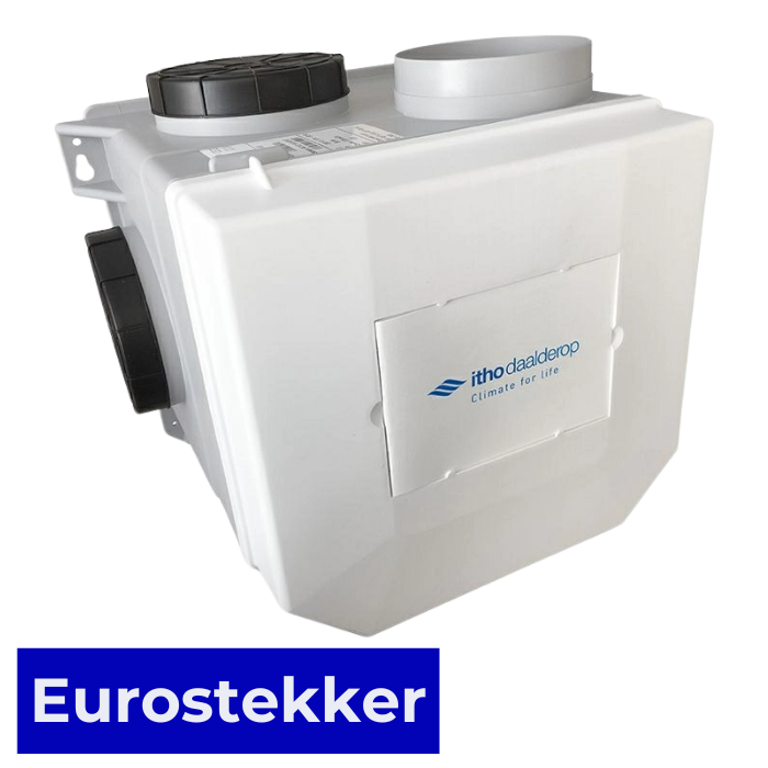 Itho Daalderop CVE-S eco fan ventilator box RFT SE + vochtsensor - euro stekker