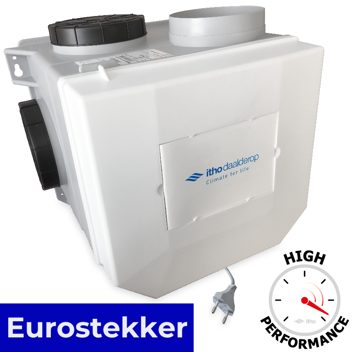 Itho Daalderop CVE-S eco fan ventilator box high performance RFT HE + vochtsensor - euro stekker