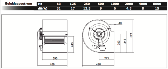 Centifugaal ventilator (12/12 CM/AL) 736W/6P - 5400m3/h