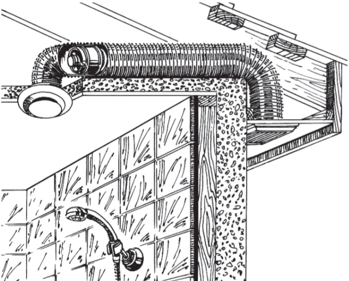 TUBO 100 inschuif-buisventilator - in kanaal Ø100mm