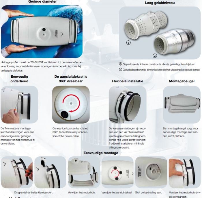 S&P Buisventilator TD-250/100 Silent aansluitdiameter 100mm