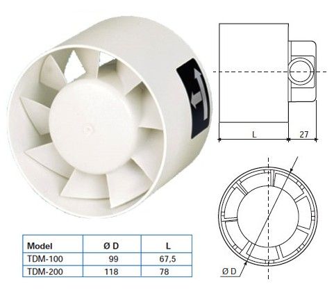 S&P Inschuif buisventilator TDM200 - dia 120mm