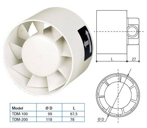 S&P Inschuif buisventilator TDM100 - dia 100mm S&P Inschuif buisventilator TDM100 - dia 100mm