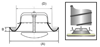 Rooster/ventiel Ø160mm staal - afvoer - met veer