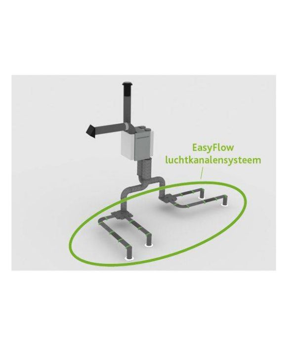 Vasco Easyflow luchtkanaal inclusief beugel ( 6 stuks ) Vasco Easyflow luchtkanaal inclusief beugel ( 6 stuks )