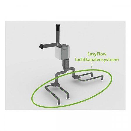 Vasco Easyflow ventielaansluitstuk recht 2 stuks Vasco Easyflow ventielaansluitstuk recht 2 stuks